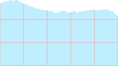 Çizgi film tarzında sivri kenarları ve dikey çizgileri olan yırtık bir şebeke kağıdı. Yırtık kağıt desenli bir yüzey ve kesişen çizgiler gösteriyor. Çizgi film vektör illüstrasyonu.