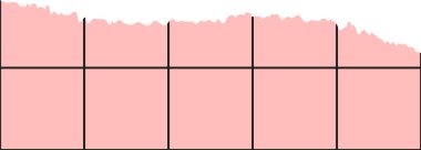 Pürüzlü tepeleri ve düz çizgileri olan soyut bir grafik. Çizelgede düz olmayan kenarlar var ve bir ızgara deseni ile örtülmüş. Çizgi film vektör illüstrasyonu.