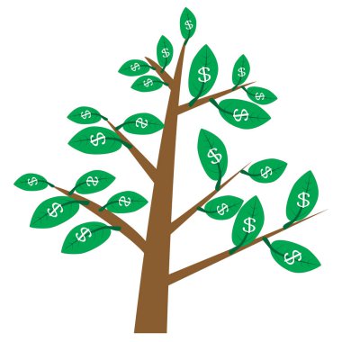 Beyaz arka planda para ağacı. Dolar olarak yaprakları olan para ağacı. Para ağacı işareti. Düz stil. Dolar ağacı sembolü.