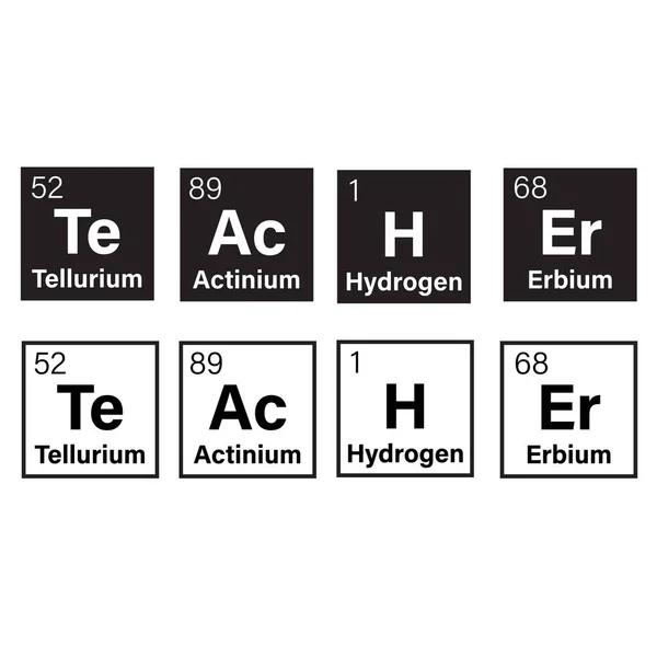 Chemische Elementen Van Het Periodiek Systeem Witte Achtergrond Leerkracht Periodiek — Stockvector