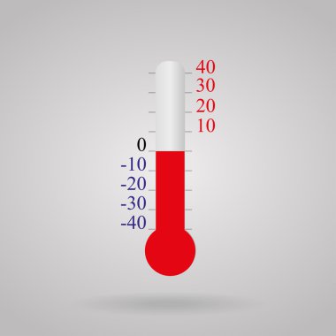 Termometre Celsius sıcaklık -40 40 beyaz bir arka plan üzerinde