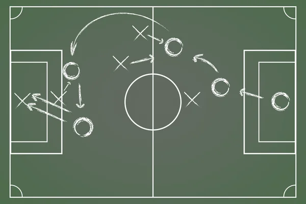 Consiglio di amministrazione per delineare una strategia per il calcio — Vettoriale Stock