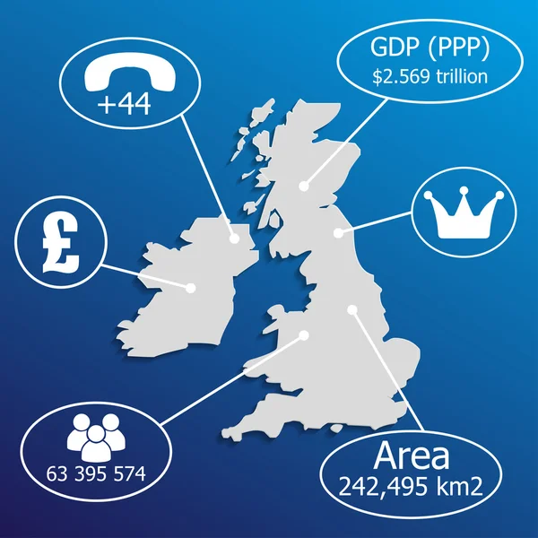 イギリスのマップ。経済データをインフォ グラフィックの要素 — ストックベクタ