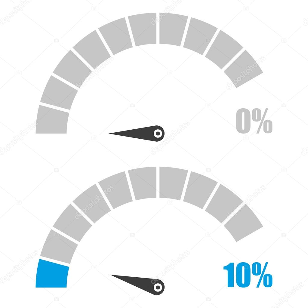 ensemble de compteur de vitesse ou compteur de notation ensemble de compteur de vitesse ou compteur de notation
