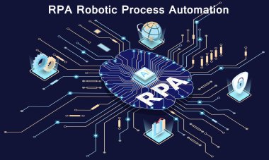 RPA Robotik Süreç Otomasyonu. Yazılı devre kartı. Mikroçip. Mikroişlemci. Vektör illüstrasyonu.