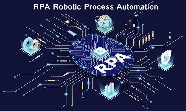 Rpa Ρομποτική Αυτοματοποίηση Διεργασιών Πίνακας Τυπωμένων Κυκλωμάτων Μικροτσίπ Μικροεπεξεργαστής Εικονογράφηση — Διανυσματικό Αρχείο