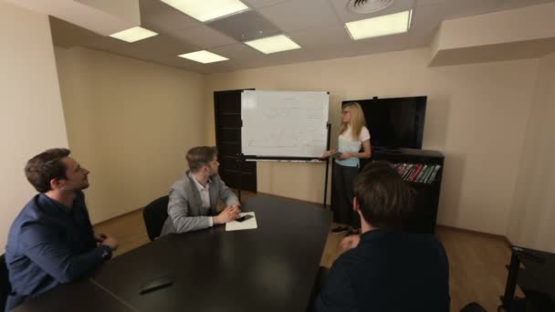 Reunión informativa del equipo empresarial joven en una sala de reuniones — Vídeos de Stock