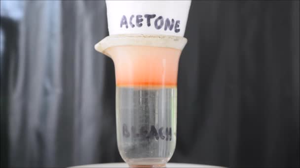 Chimie de l'acétone (dissolvant pour vernis à ongles )