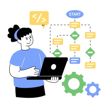 İş akışının kaliteli indirilmesi