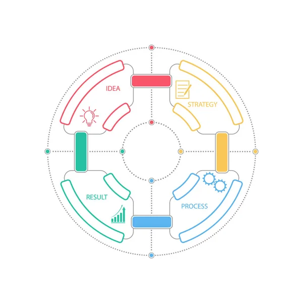 Infografieën Vector Template Met Pictogrammen Voor Business Finance Flowcharts Websites — Stockvector