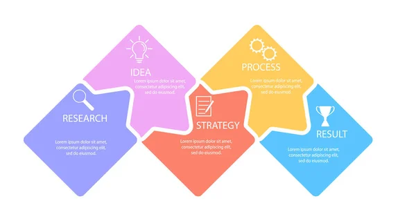 Infografías Del Proceso Negocio Pasos Del Concepto Negocio Etapas Desarrollo — Archivo Imágenes Vectoriales