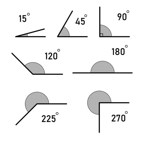 Angles Icons Set. Ângulos obtusos, direitos, agudos, retos, suplementares e opostos . —  Vetores de Stock