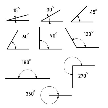 Farklı açılarda. Geometrinin sembolü, matematiğin. Farklı açılardan oluşan vektör simgeleri kümesi. Vektör illüstrasyonu