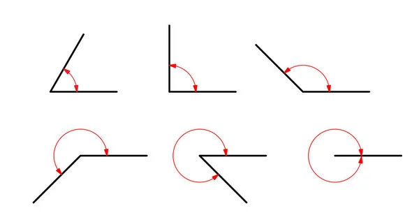 Arten von Winkeln auf weißem Hintergrund. Vektorsymbol. — Stockvektor