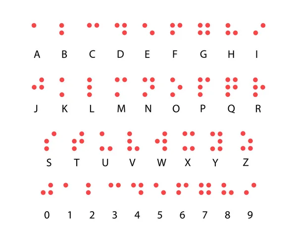 Braille αλφάβητο κώδικα σύστημα με αριθμούς, Braille αλφάβητο για τους τυφλούς στα λατινικά — Διανυσματικό Αρχείο