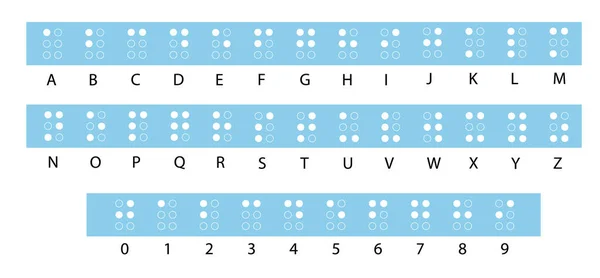 Braillova abeceda. Abc pro zrakově postižené nevidomé. Braillovo písmeno jako tečka. — Stockový vektor