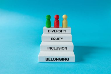 DEIB konsepti. Çeşitlilik, Sermaye, Kapsama, Aidiyet. Değerli bir organizasyon yaratmak. Engellerin kaldırılması, eşit fırsatlar, çeşitliliğe saygı.