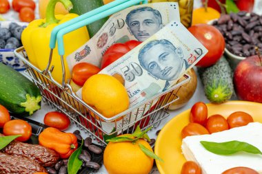 Yemek ve Singapur parasıyla alışveriş arabası. Finansal ve iş konsepti. Singapur 'da yükselen fiyatlar, artan gıda fiyatları. Kapat.