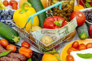 Yiyecek ve Uruguay parasıyla alışveriş arabası. Finansal ve iş konsepti. Uruguay 'da yükselen fiyatlar, artan gıda fiyatları. Kapat.