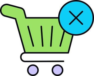 Sepetli Alışveriş Arabası