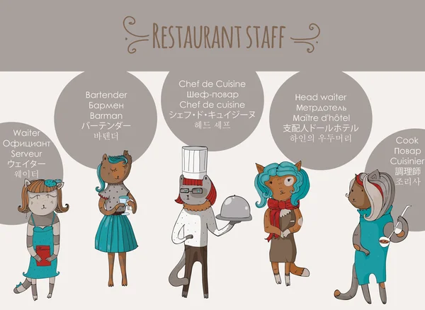 美しい猫の女性レストランのスタッフのキャラクターのセット — ストックベクタ