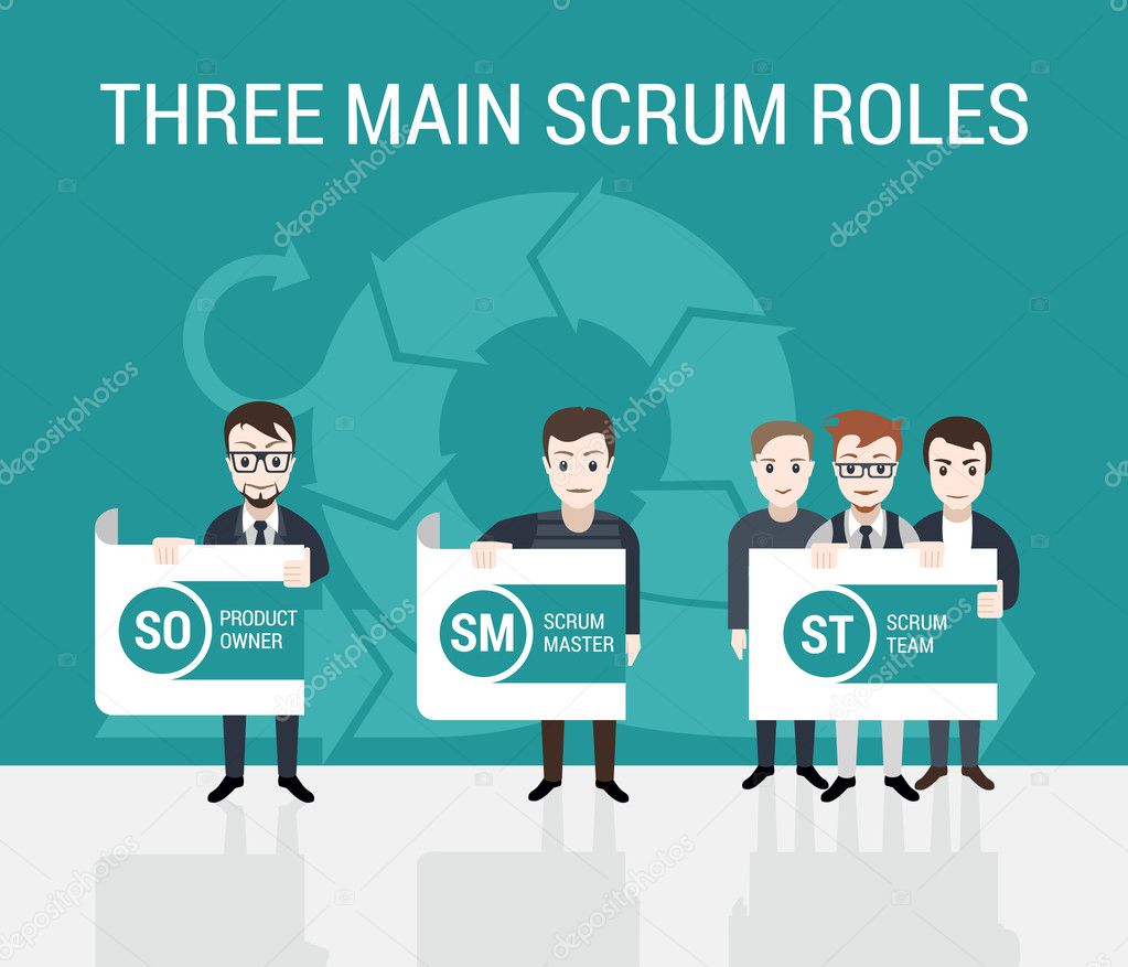 Three main scrum roles