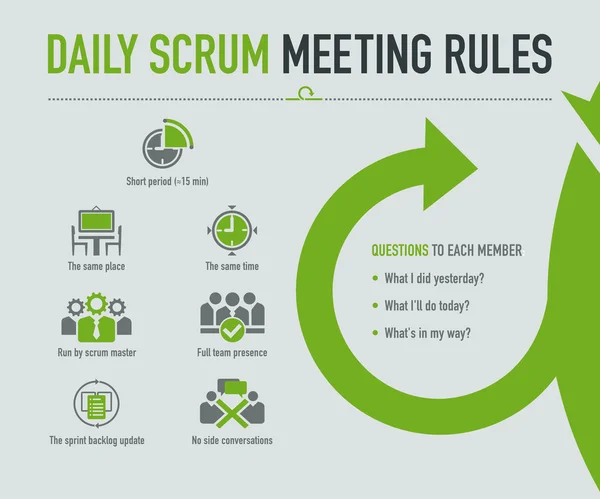 Günlük scrum toplantı kuralları ışık arka plan gri