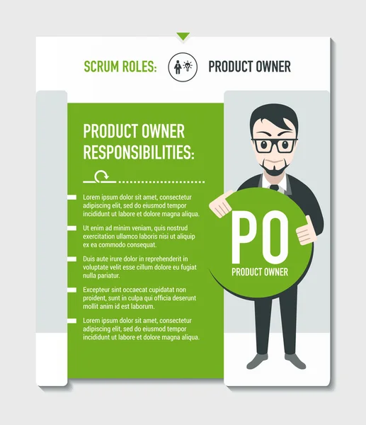 Scrum papéis - Modelo de responsabilidades do proprietário do produto no processo de desenvolvimento de scrum — Vetor de Stock