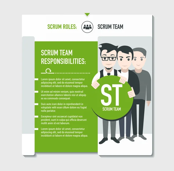 Scrum roller - Scrum takım sorumlulukları şablon scrum geliştirme sürecinde