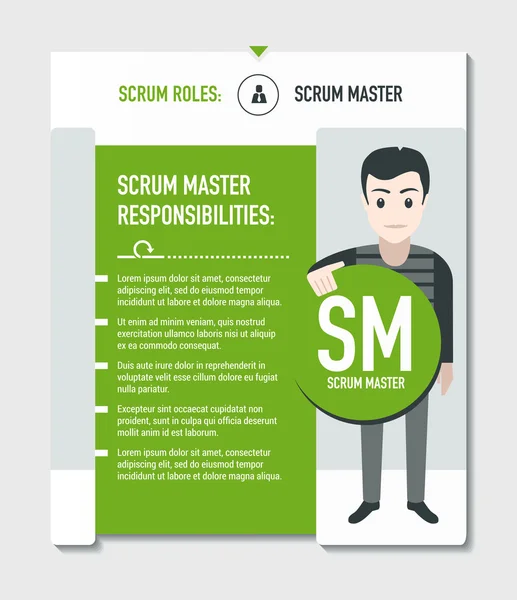 Scrum roller - Scrum ana sorumlulukları şablon scrum geliştirme sürecinde — Stok Vektör