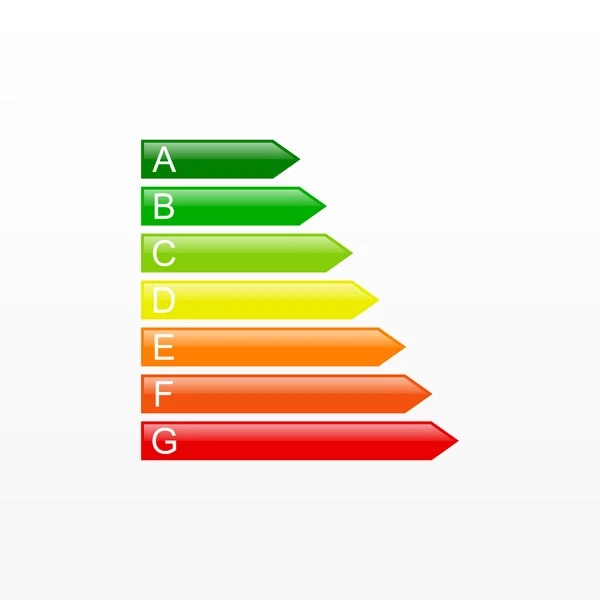 Classes d'efficacité énergétique — Image vectorielle