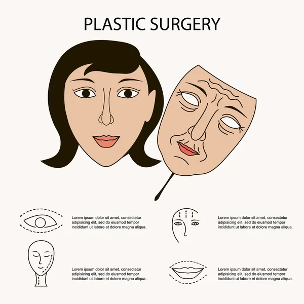 Concepto de cirugía plástica facial — Vector de stock