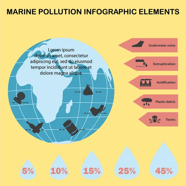 Miljö, ekologi infographic element — Stock vektor