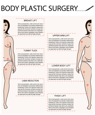 Vücut kadın düzeltme