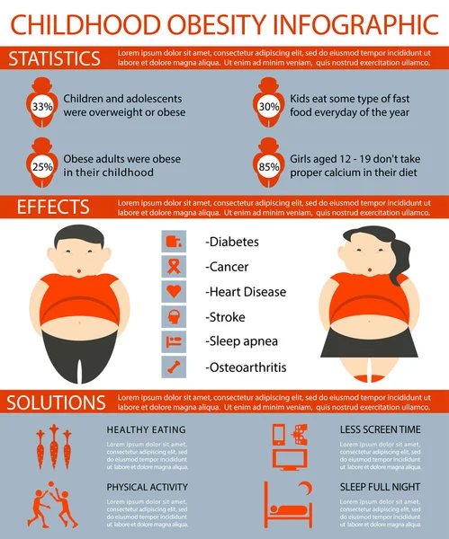 Παιδική παχυσαρκία Infographic. — Διανυσματικό Αρχείο