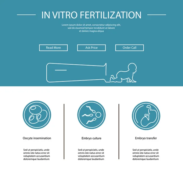 Design-Vorlage für die Zielseite mit In-vitro-Fertilisation-Symbolen — Stockvektor