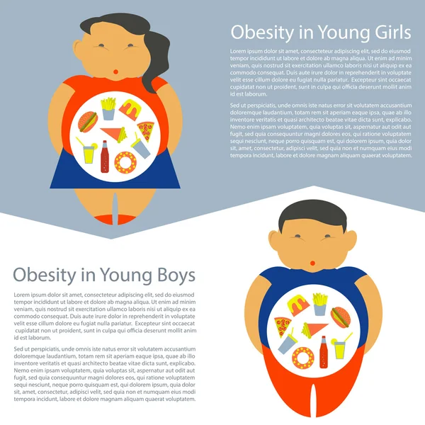 Modello infografico sull'obesità — Vettoriale Stock