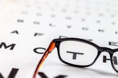 Tablet üzerindeki göz çizelgesi ve E Standardı Logaritma Görme Tablosu ışık ekranının üstünde