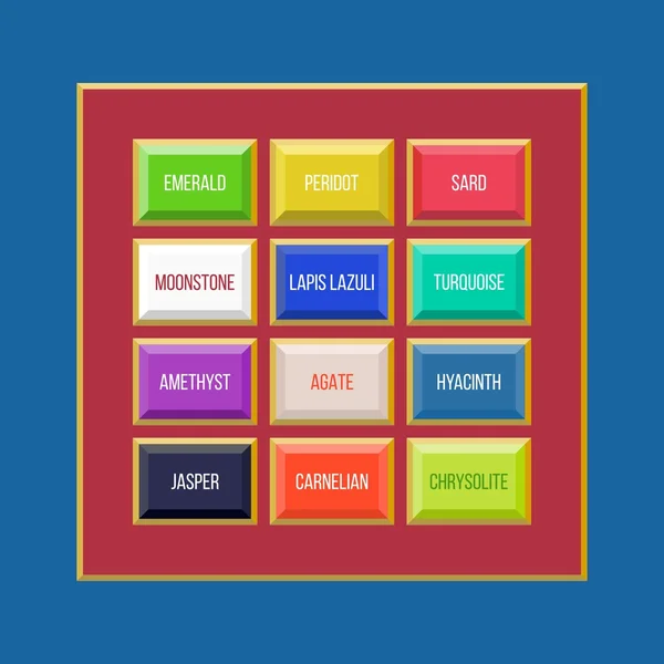 High priest'ın zırh Eski Ahit