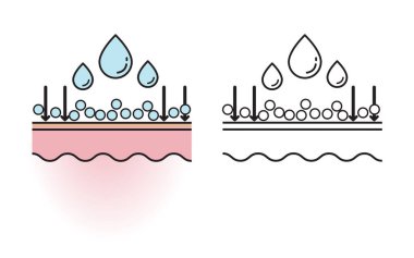 Cilt yüzeyindeki yüksek moleküler ağırlıklı hyaluronik asidin mekanizması. Renk ve çizim vektörü illüstrasyonuyla. Yüksek moleküler HA nemlenmek için yüzeyde kalır. Düz simge kavramı.