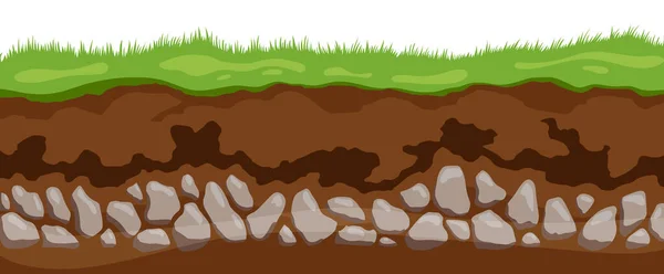 土壤层。地表水平面土体的上层结构与有机物、矿物质的混合物.绿草下的泥土及地下黏土层 — 图库矢量图片