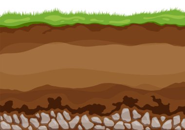 Soil layers. Surface horizons upper layer of earth structure with mixture of organic matter, minerals. Dirt and underground clay layer under green grass clipart