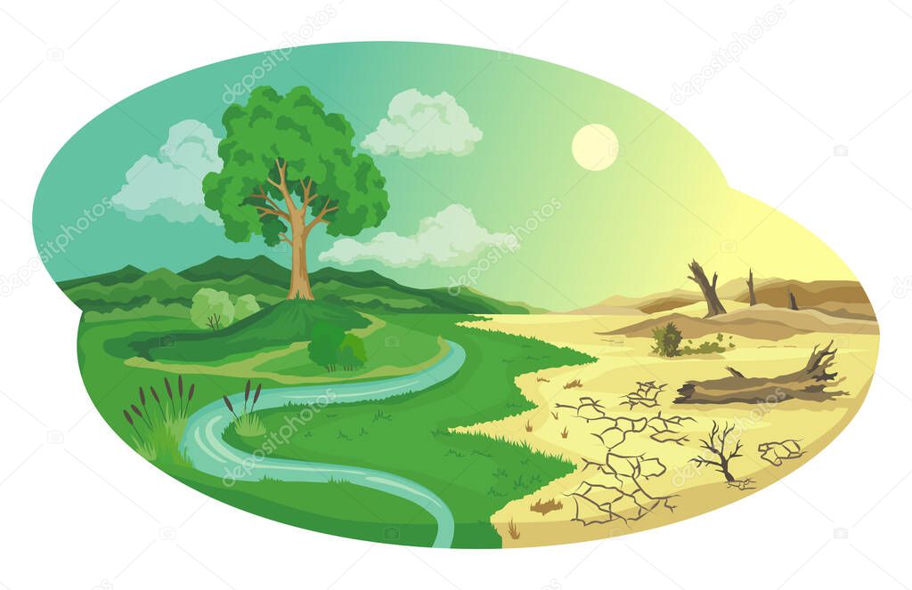 Climate change desertification illustration. Global environmental problems. Land degradation infographic. Soil erosion, desertification. Global warming concept