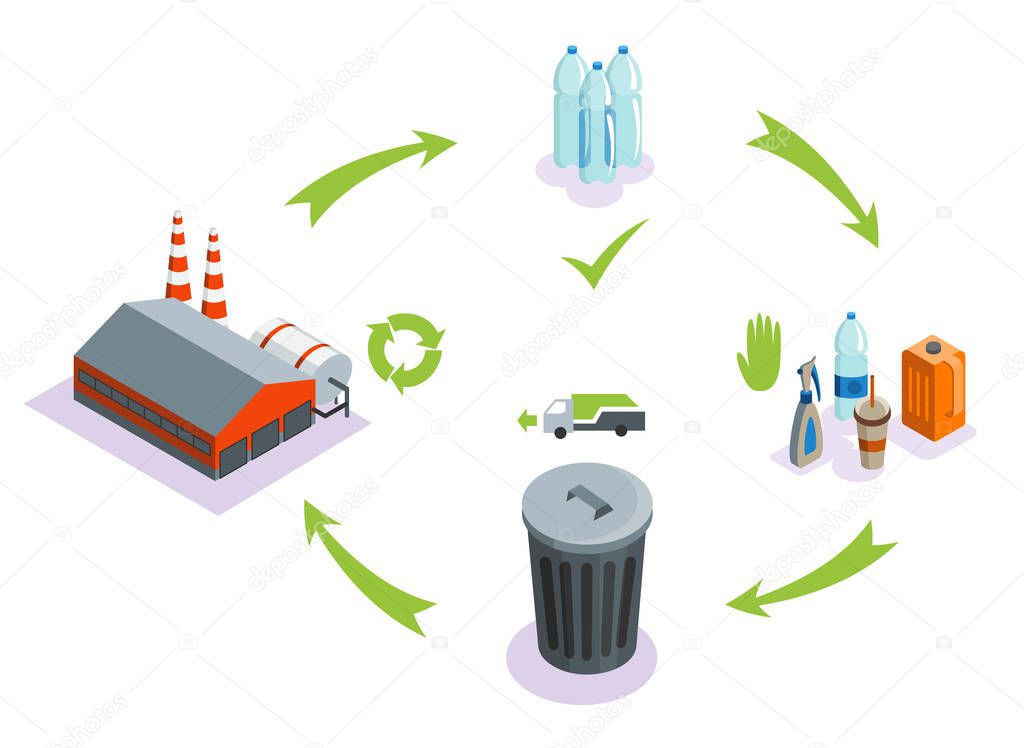 Plastic recycling process scheme. Life cycle of plastic bottle recycling simplified scheme illustration in cartoon style. Reducing pollution and waste, saving the Earth with recycling technologies