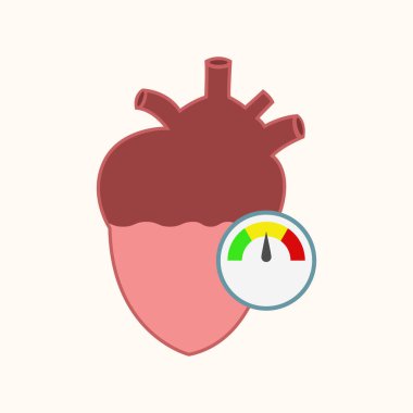 Hipertansiyon ve kalp görüntüsü ve bir metre
