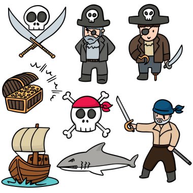 korsan vektör kümesi