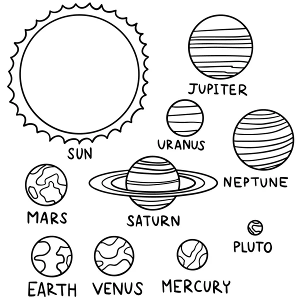 Vektorsatz des Sonnensystems — Stockvektor