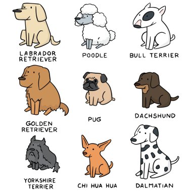 vektör köpek kümesi