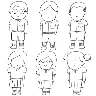 Öğrenci vektör kümesi