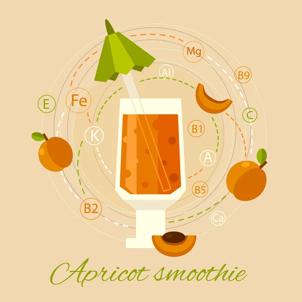 Recipe of smoothie — Stock Vector
